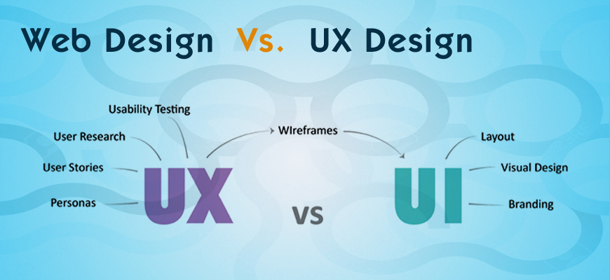 Web Design Vs. UX Design – making an informed choice