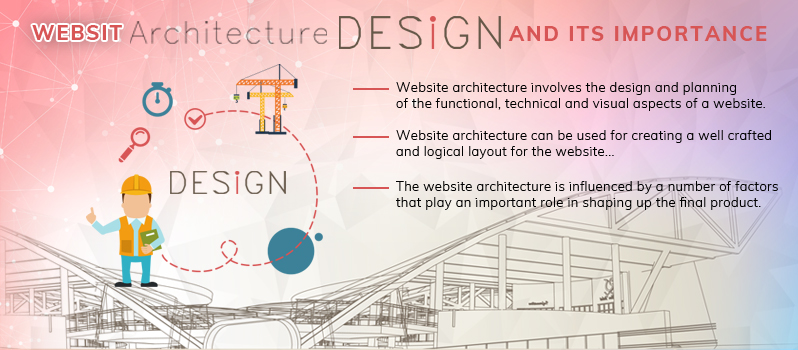 Website architecture design and its importance