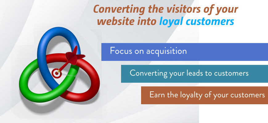 Converting the visitors of your website into loyal customers